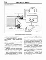 1966 GMC 4000-6500 Shop Manual 0096.jpg